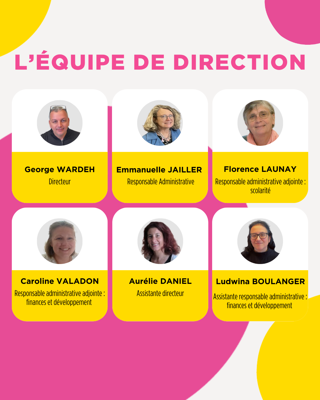 trombinoscope direction